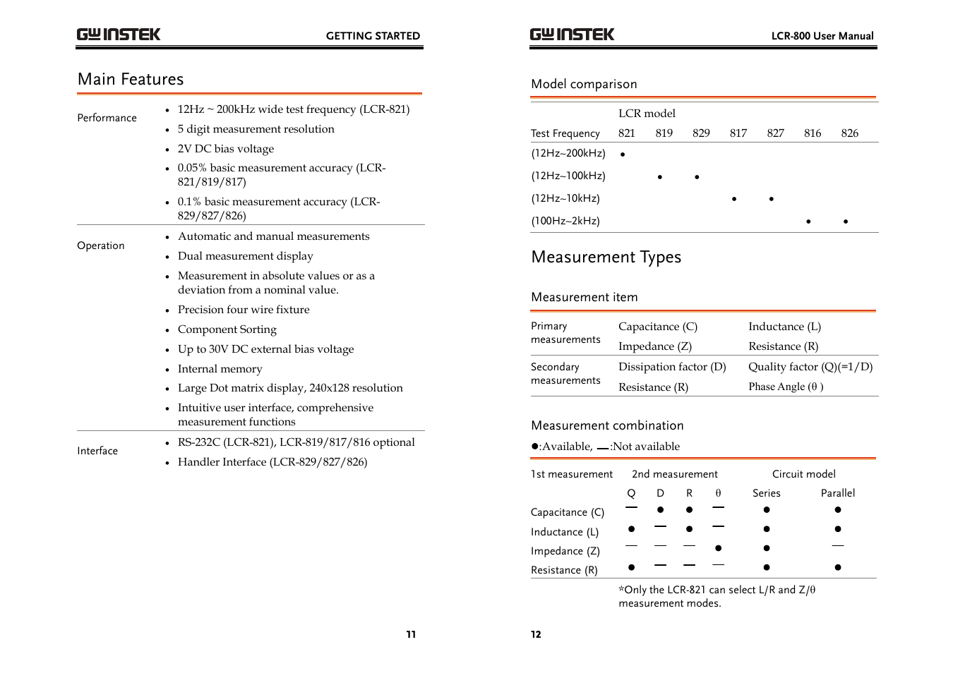 Main features, Measurement types | GW Instek LCR-800 Series User Manual | Page 6 / 72