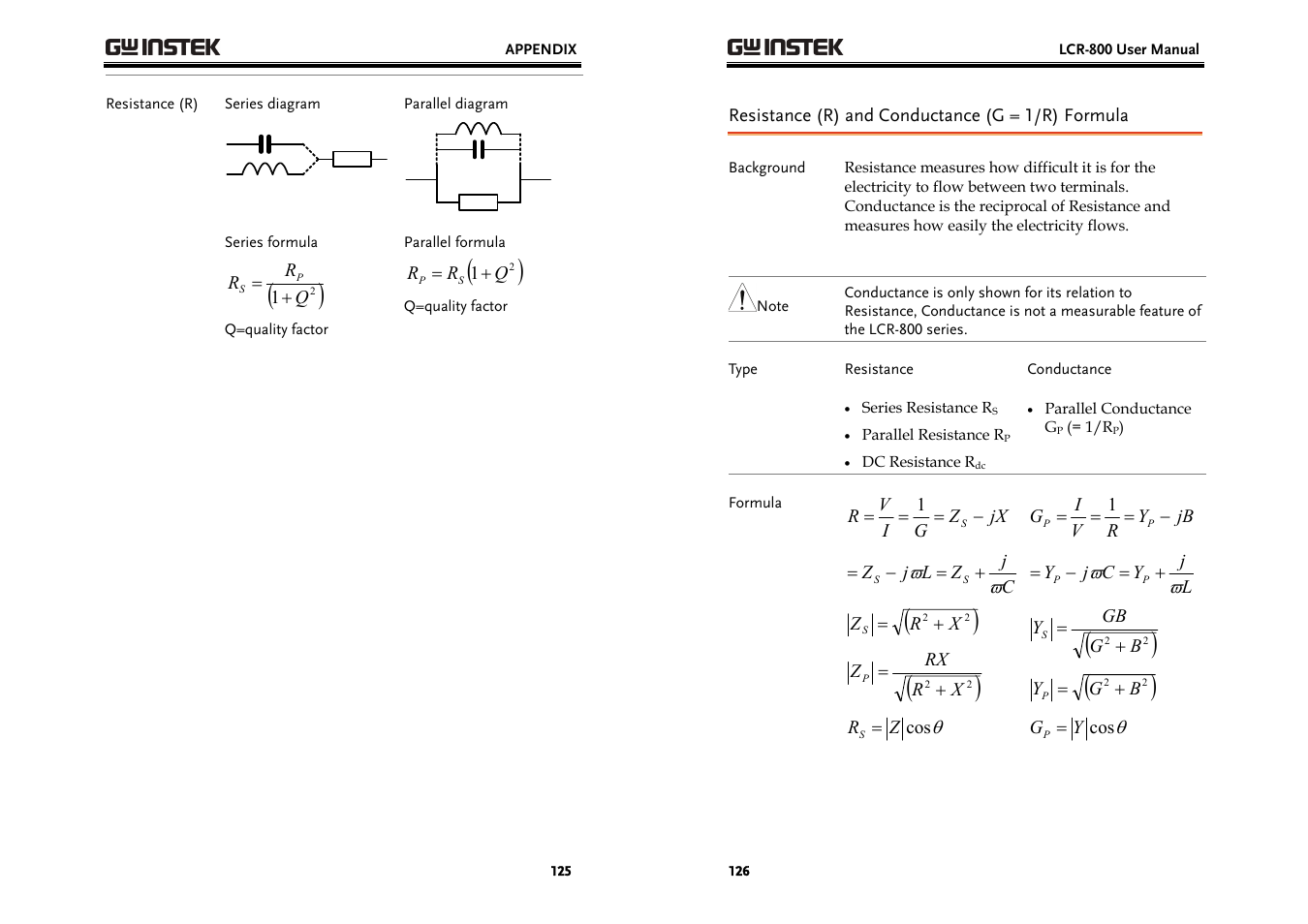 GW Instek LCR-800 Series User Manual | Page 63 / 72