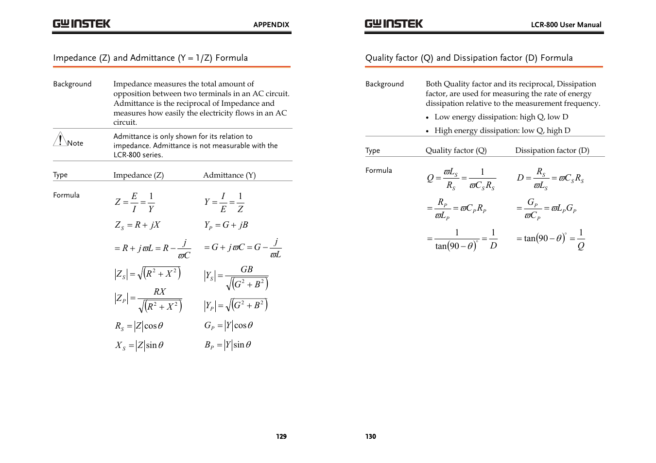 GW Instek LCR-800 Series User Manual | Page 65 / 72