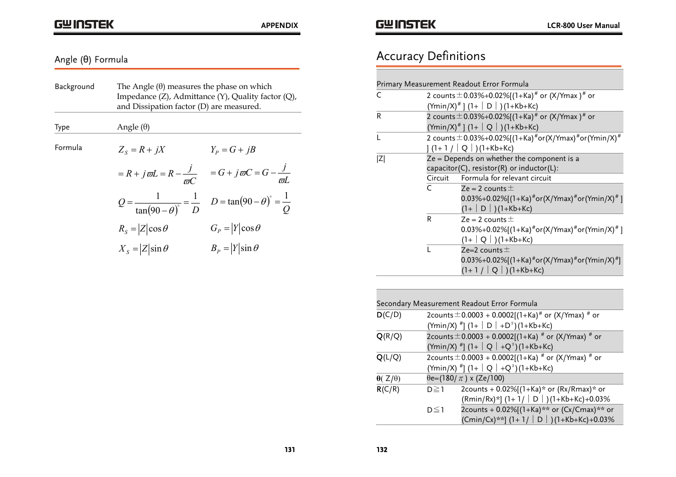 Accuracy definitions | GW Instek LCR-800 Series User Manual | Page 66 / 72