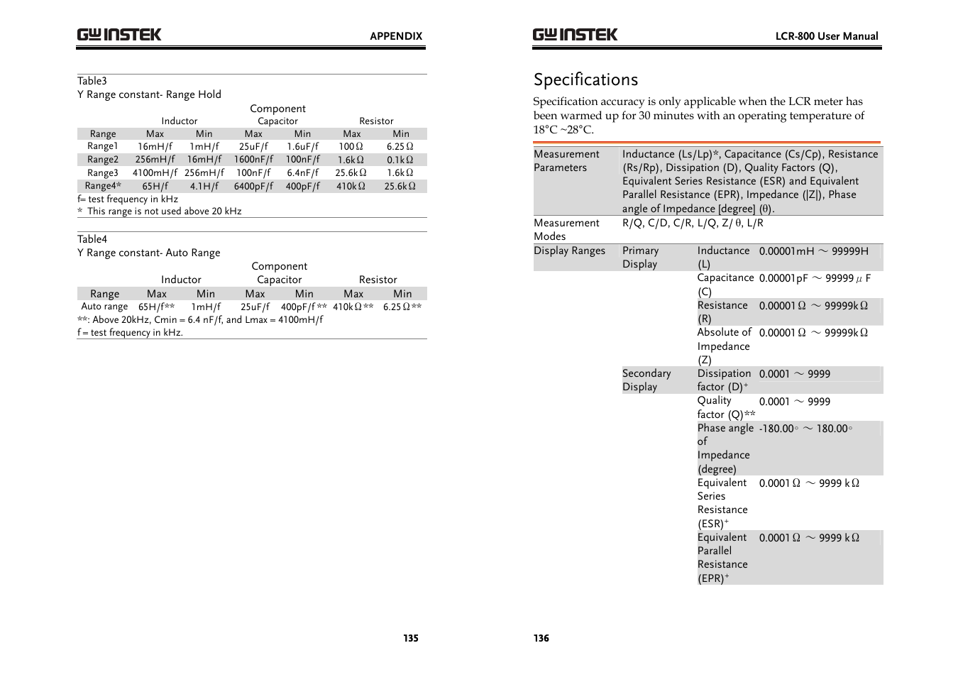Specifications | GW Instek LCR-800 Series User Manual | Page 68 / 72