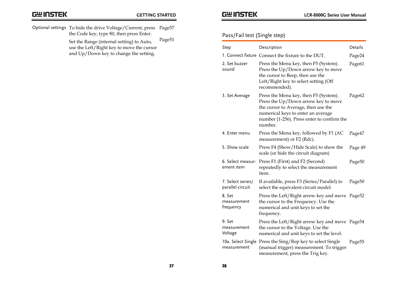 GW Instek LCR-8000G Series User Manual | Page 14 / 72