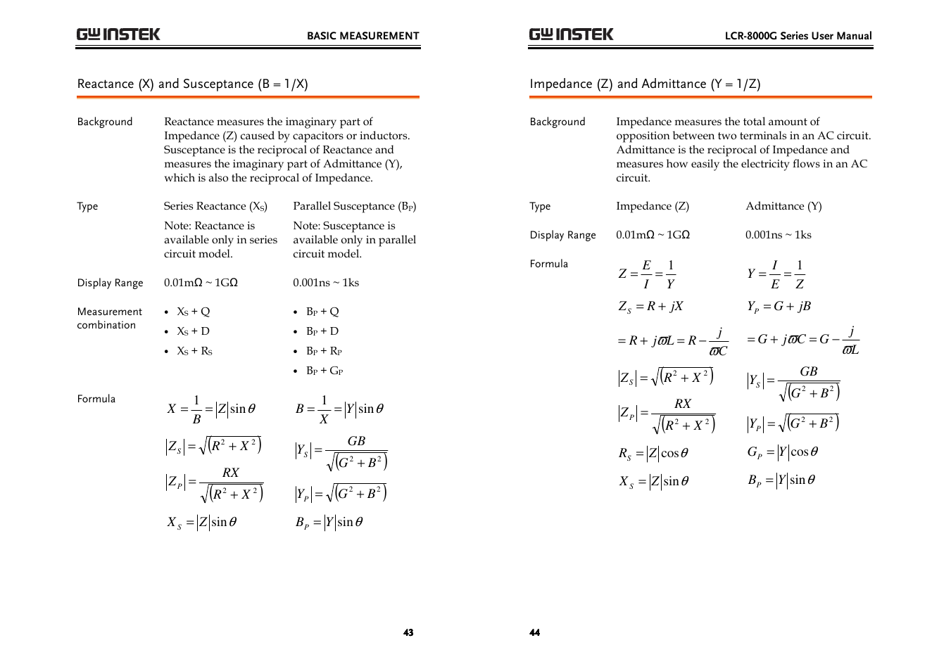 GW Instek LCR-8000G Series User Manual | Page 22 / 72