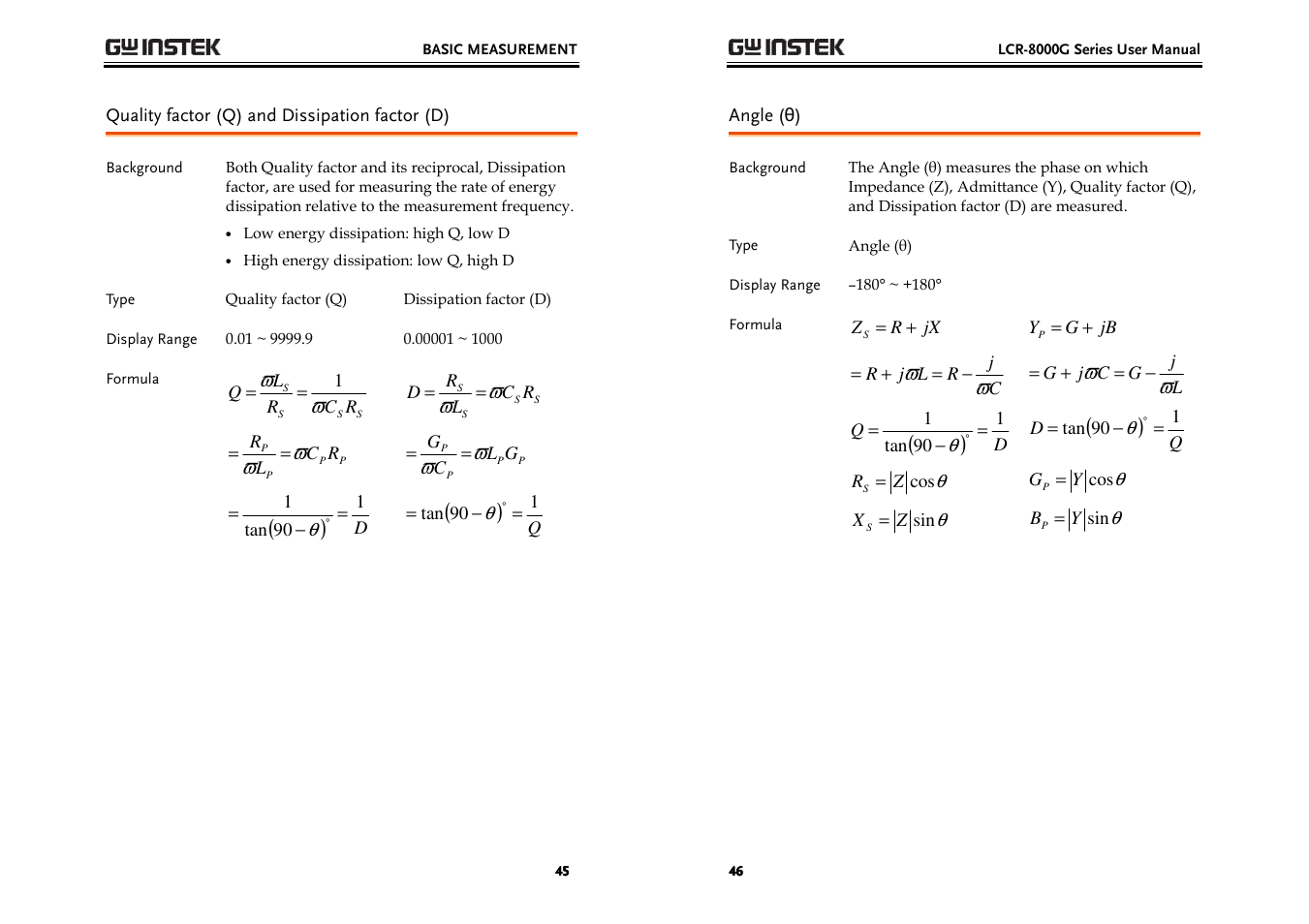 GW Instek LCR-8000G Series User Manual | Page 23 / 72