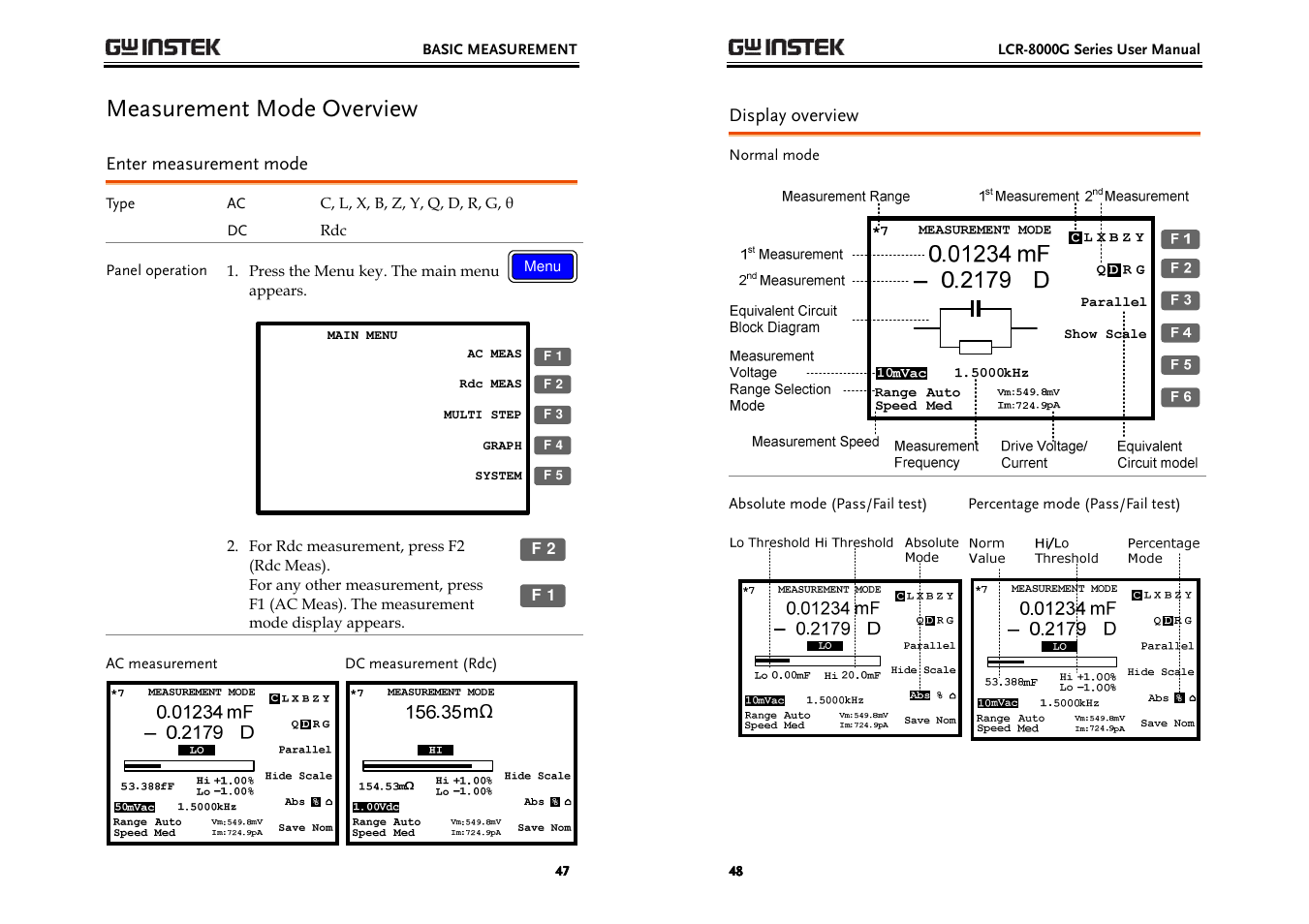 Measurement mode overview | GW Instek LCR-8000G Series User Manual | Page 24 / 72