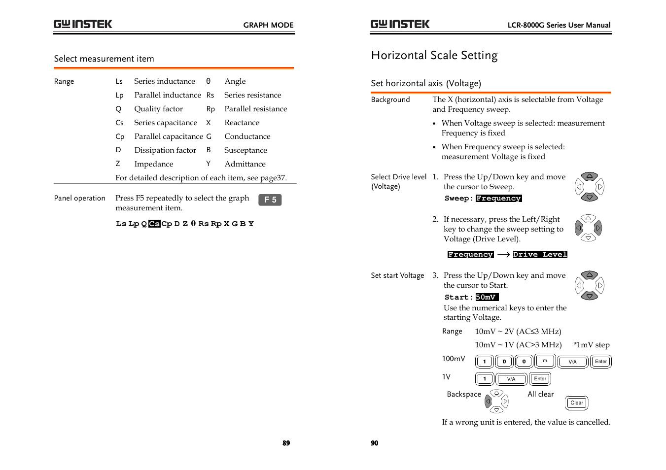 Horizontal scale setting | GW Instek LCR-8000G Series User Manual | Page 45 / 72