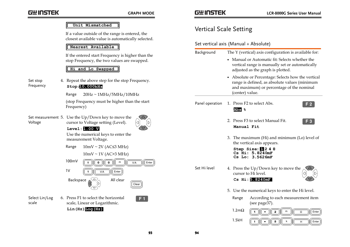 Vertical scale setting | GW Instek LCR-8000G Series User Manual | Page 47 / 72