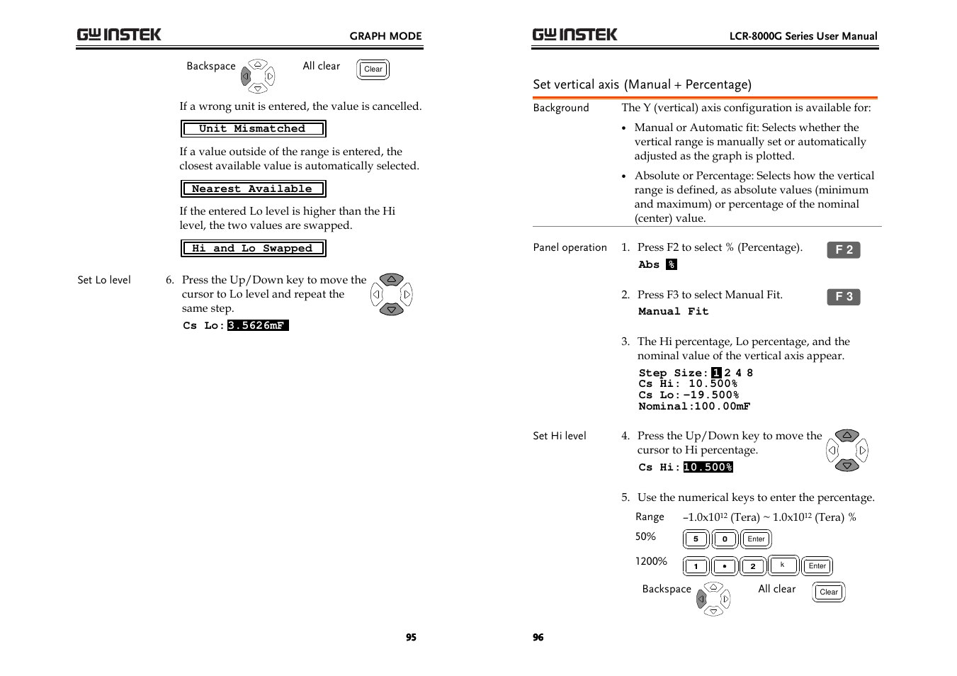 GW Instek LCR-8000G Series User Manual | Page 48 / 72