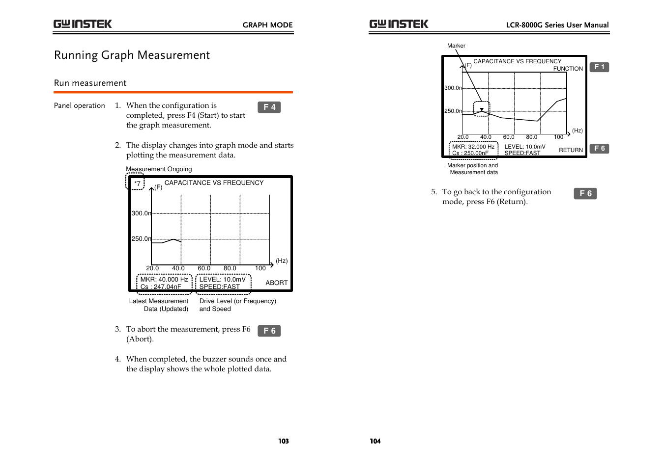 Running graph measurement | GW Instek LCR-8000G Series User Manual | Page 52 / 72