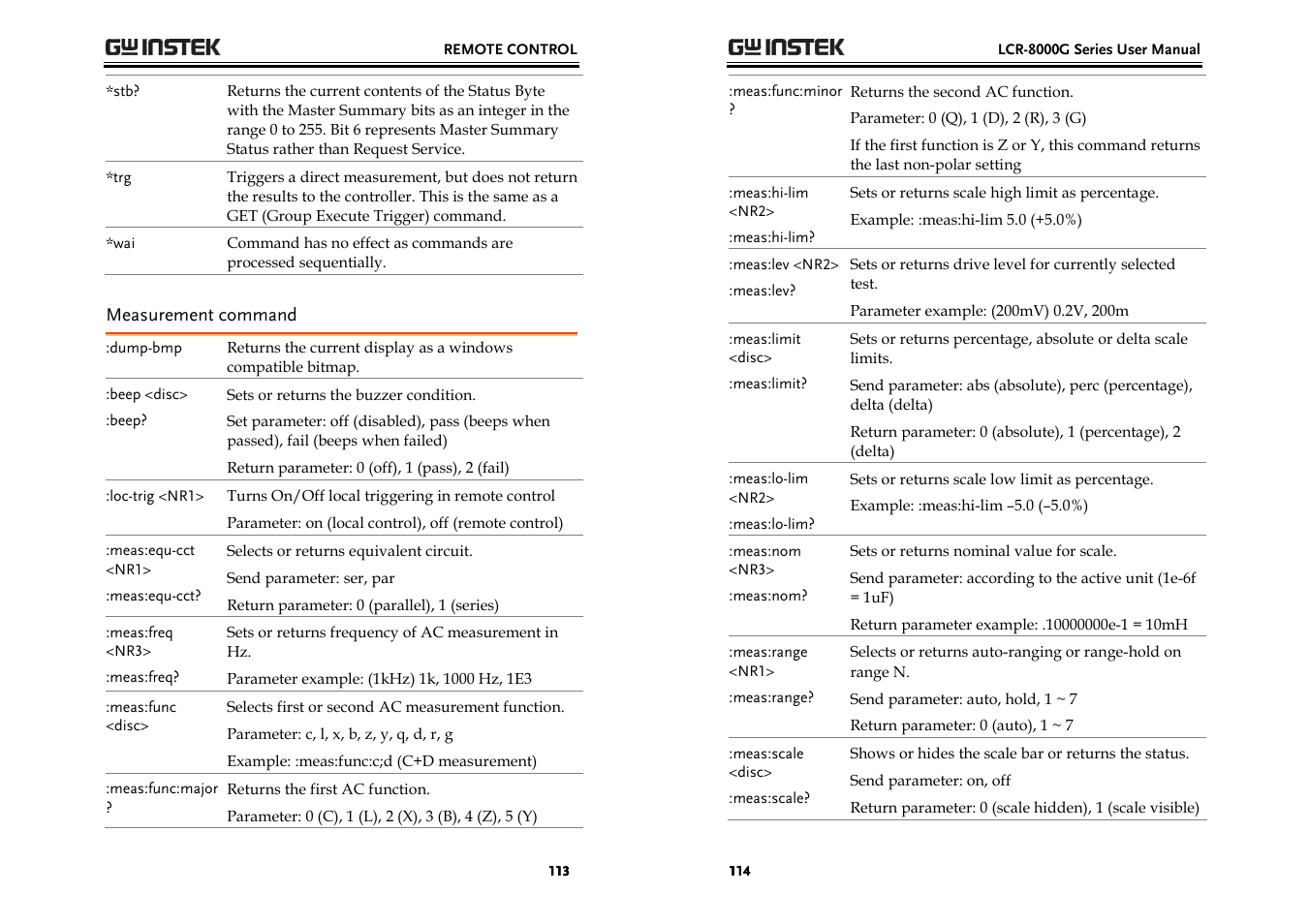 GW Instek LCR-8000G Series User Manual | Page 57 / 72