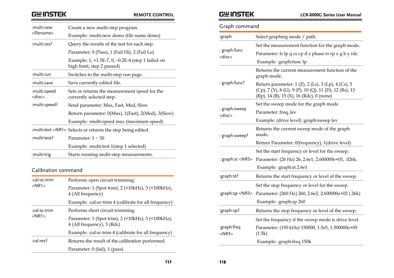 GW Instek LCR-8000G Series User Manual | Page 59 / 72