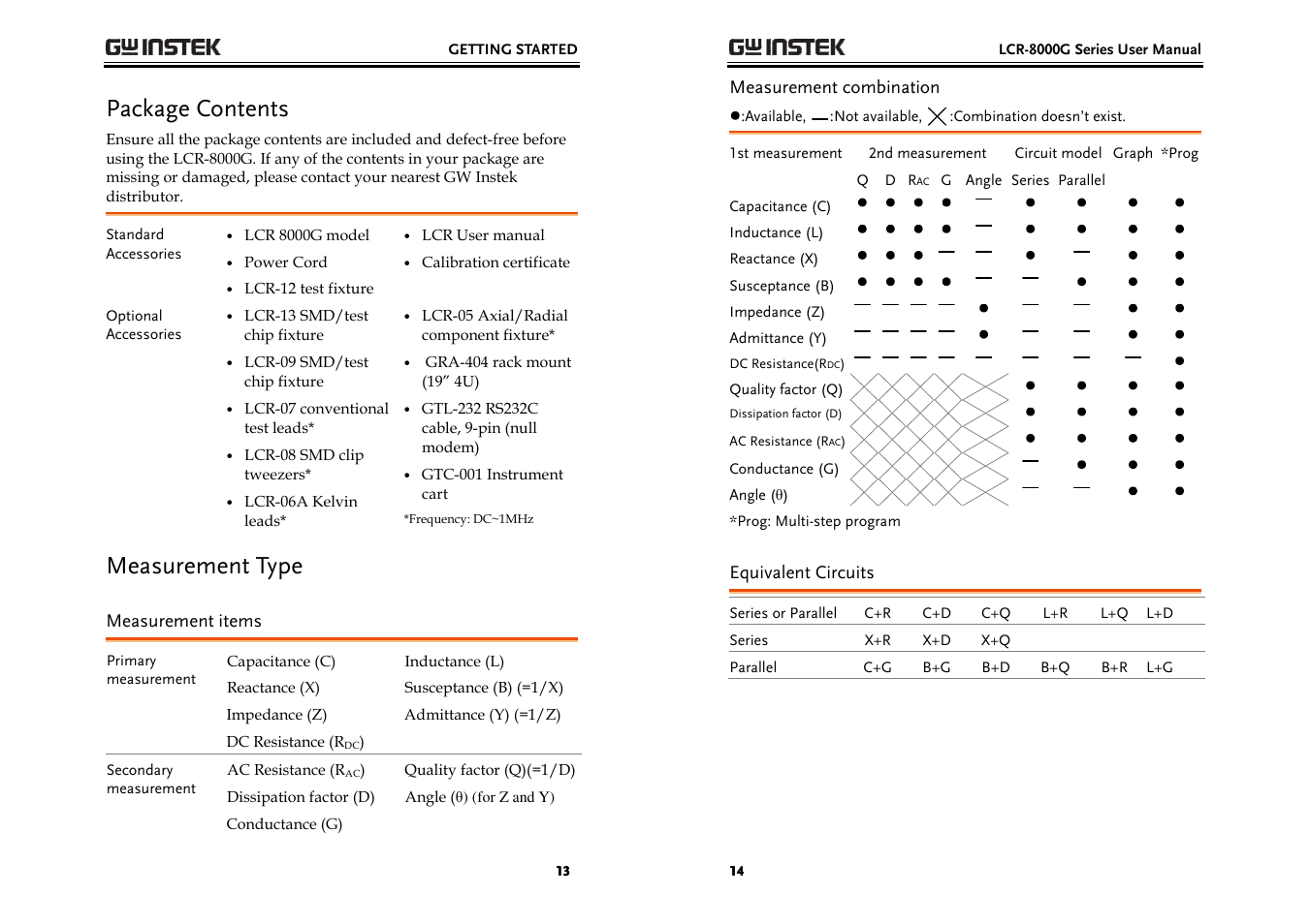 Package contents, Measurement type | GW Instek LCR-8000G Series User Manual | Page 7 / 72