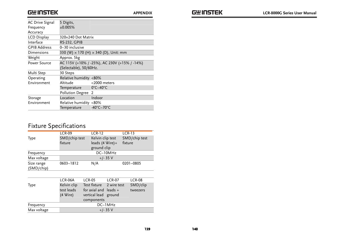 Fixture specifications | GW Instek LCR-8000G Series User Manual | Page 70 / 72