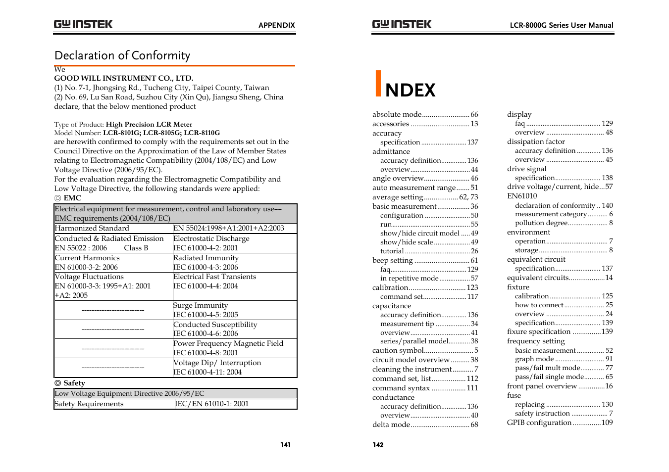 Ndex, Declaration of conformity | GW Instek LCR-8000G Series User Manual | Page 71 / 72