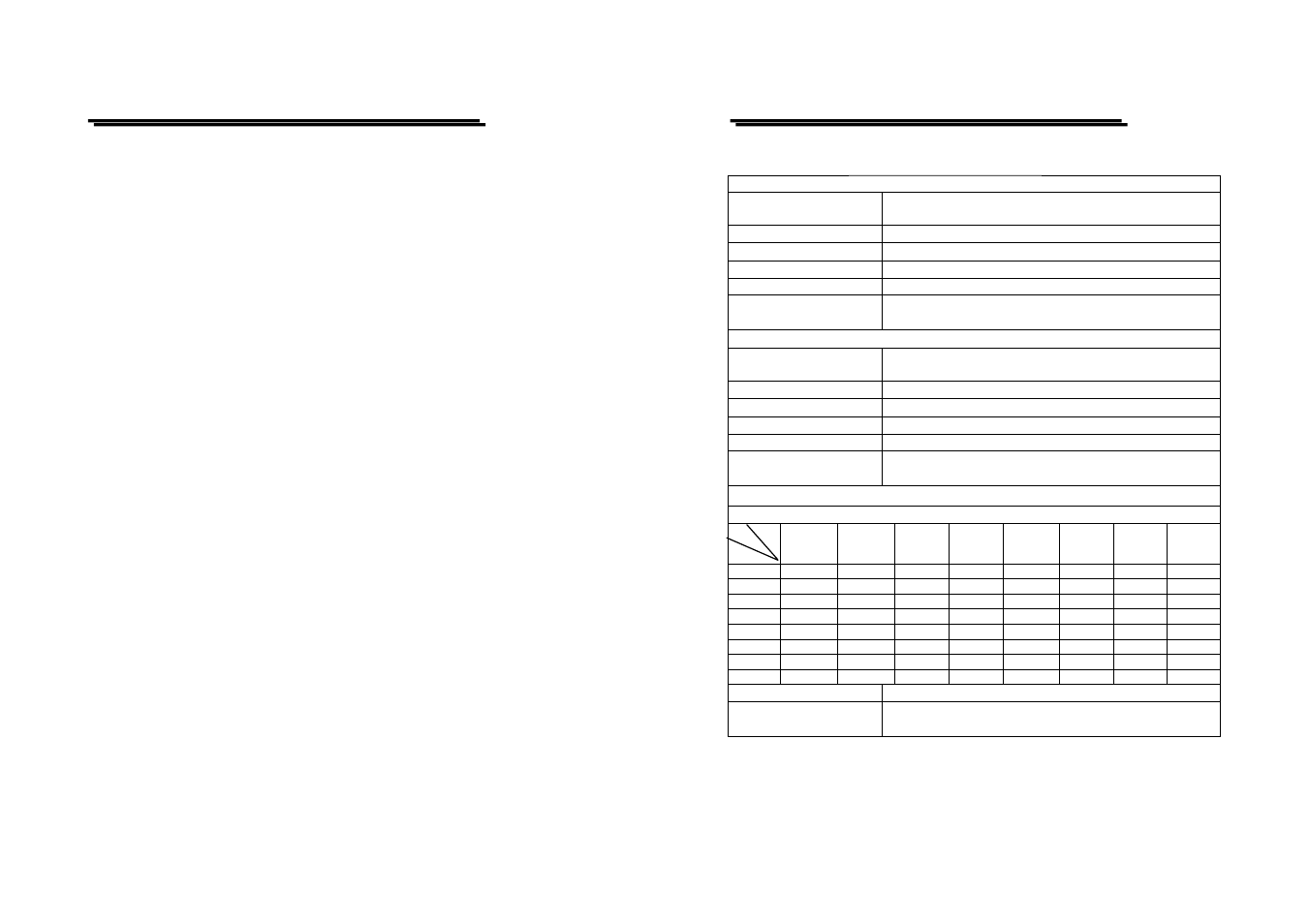 GW Instek GPM-8212 User Manual | Page 5 / 14