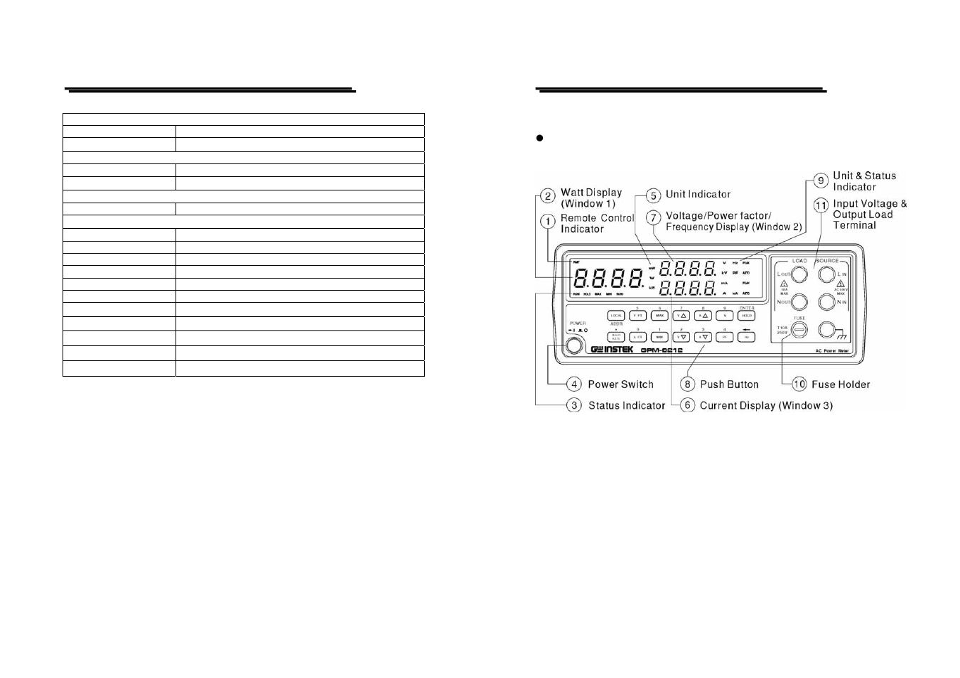 GW Instek GPM-8212 User Manual | Page 6 / 14