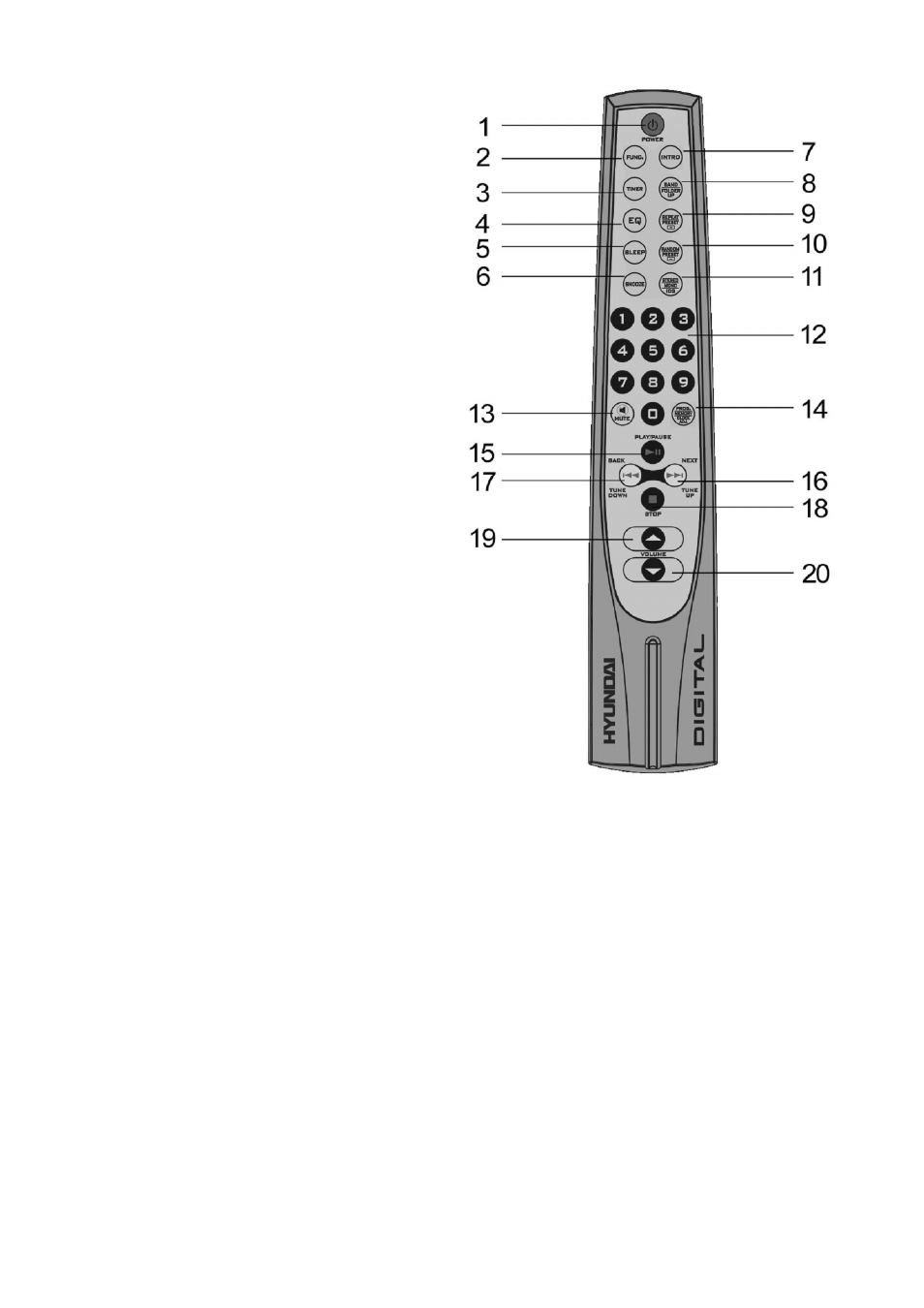 Hyundai H-MS2300 User Manual | Page 6 / 29