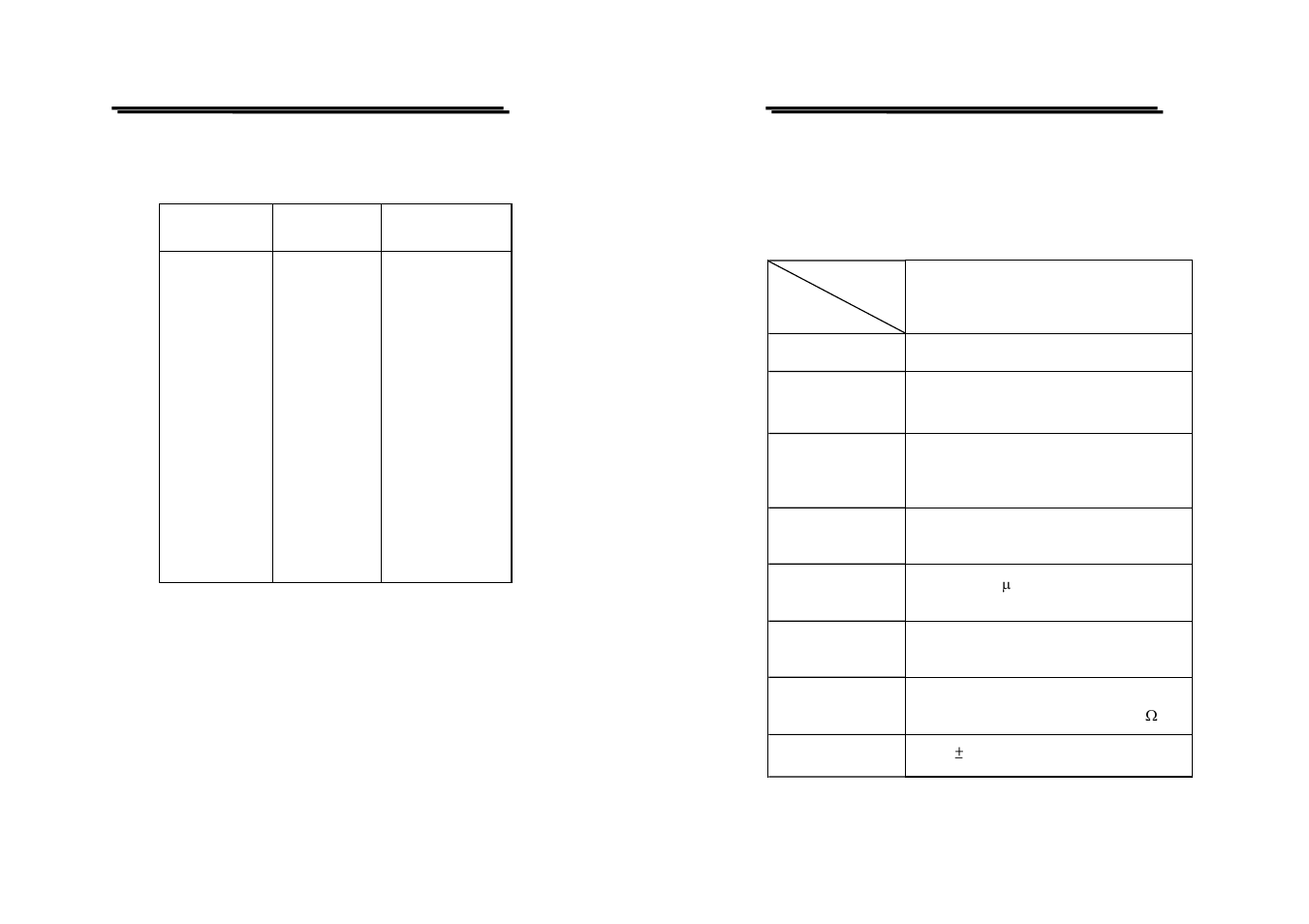 Specifications | GW Instek GVT-427B User Manual | Page 7 / 9