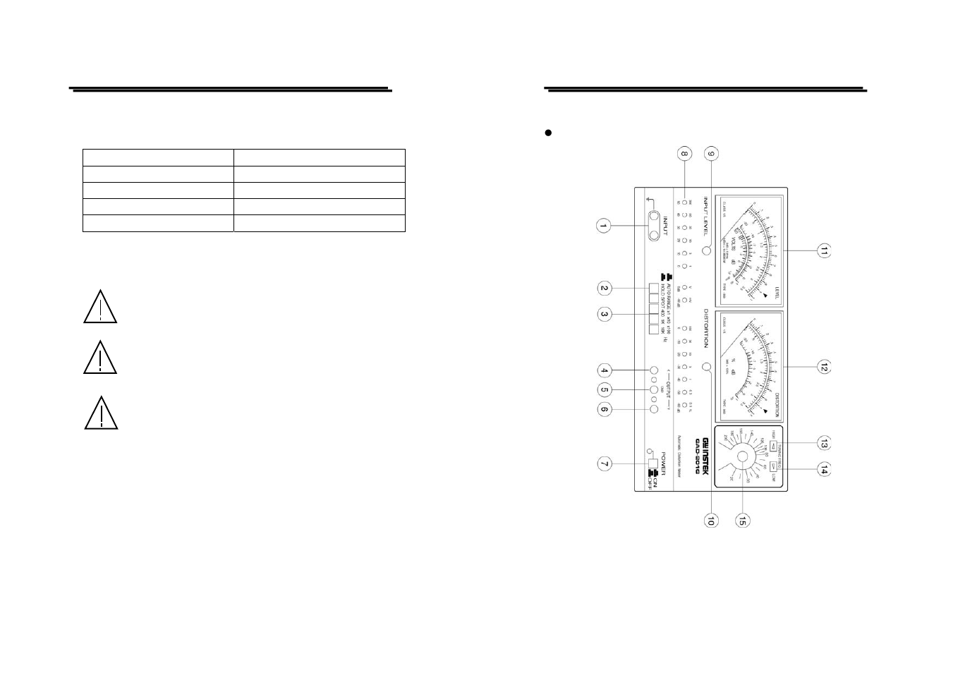 GW Instek GAD-201G User Manual | Page 4 / 8