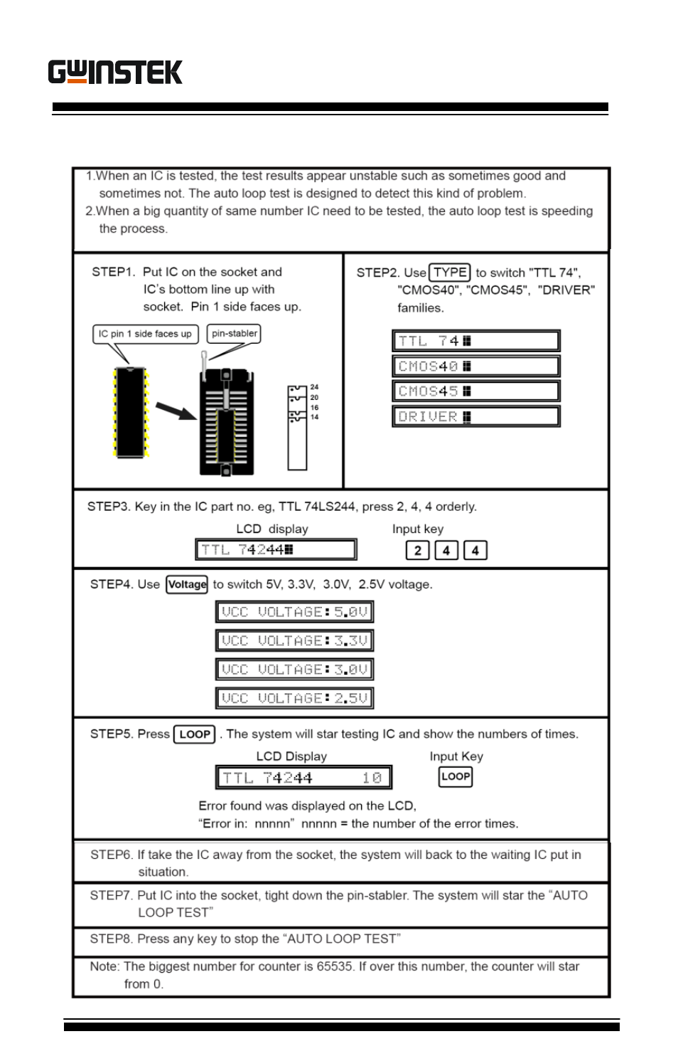 Auto loop test | GW Instek GUT-6000B User Manual | Page 10 / 29
