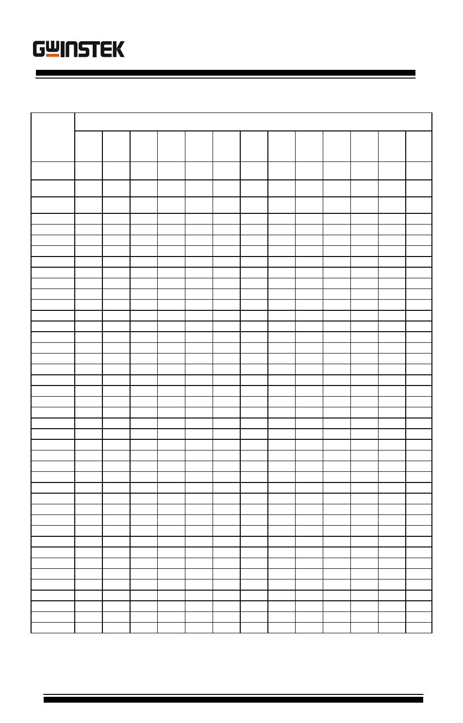 Key code tables, Gut-6000b user manual | GW Instek GUT-6000B User Manual | Page 16 / 29