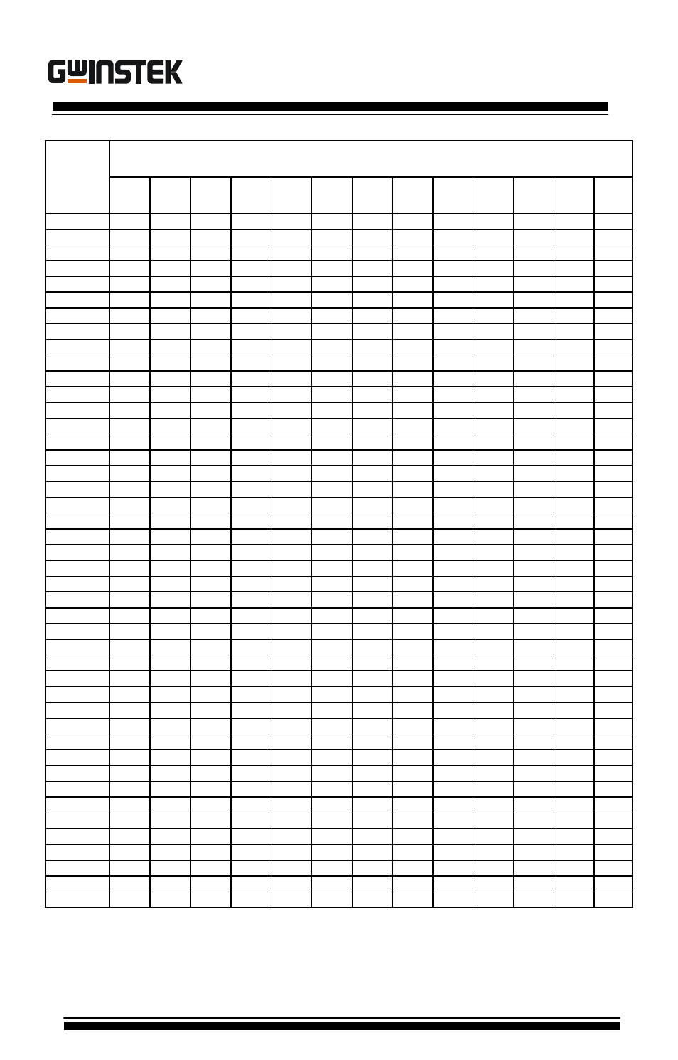 Gut-6000b user manual | GW Instek GUT-6000B User Manual | Page 19 / 29