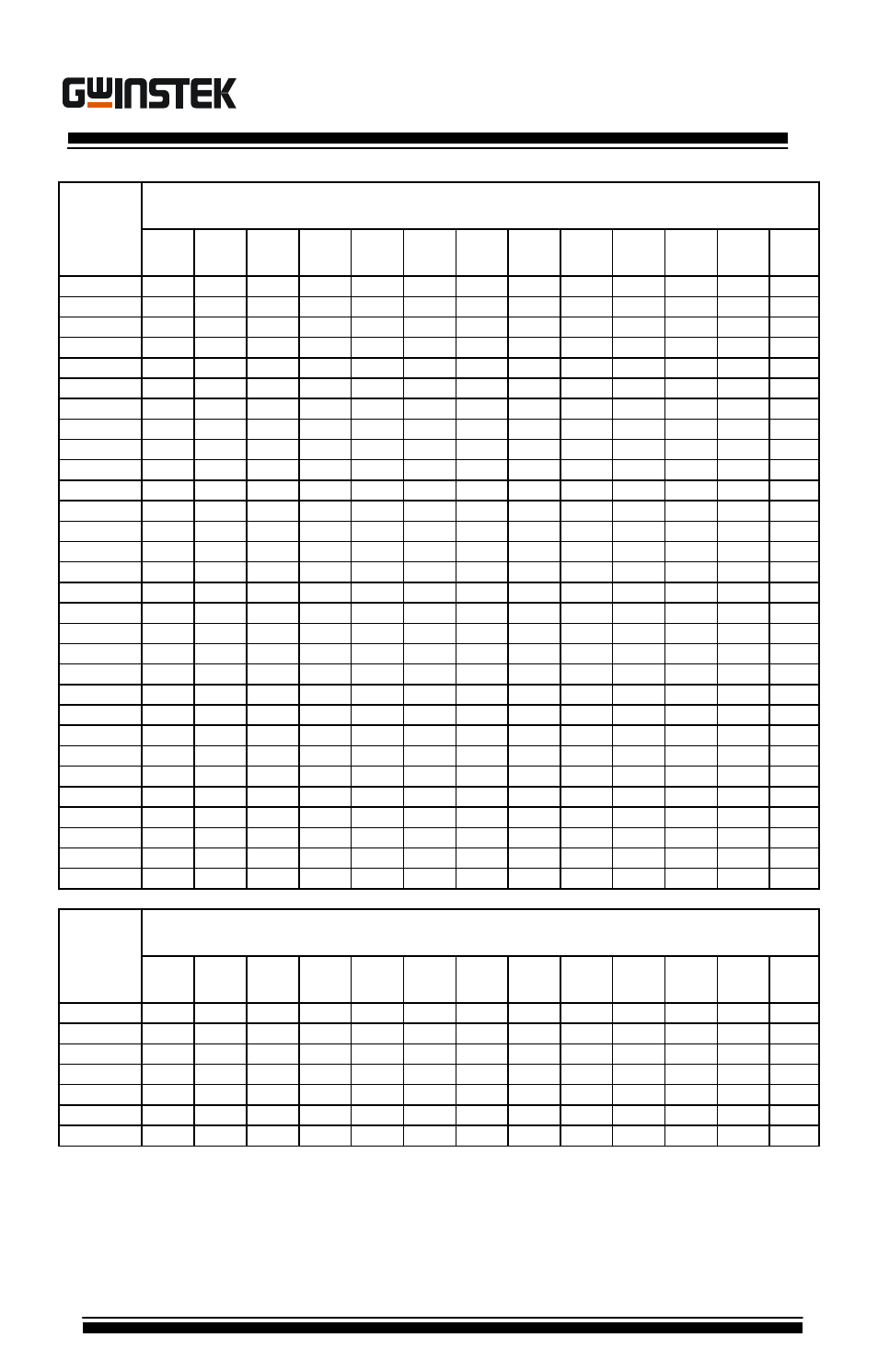 Gut-6000b user manual | GW Instek GUT-6000B User Manual | Page 22 / 29