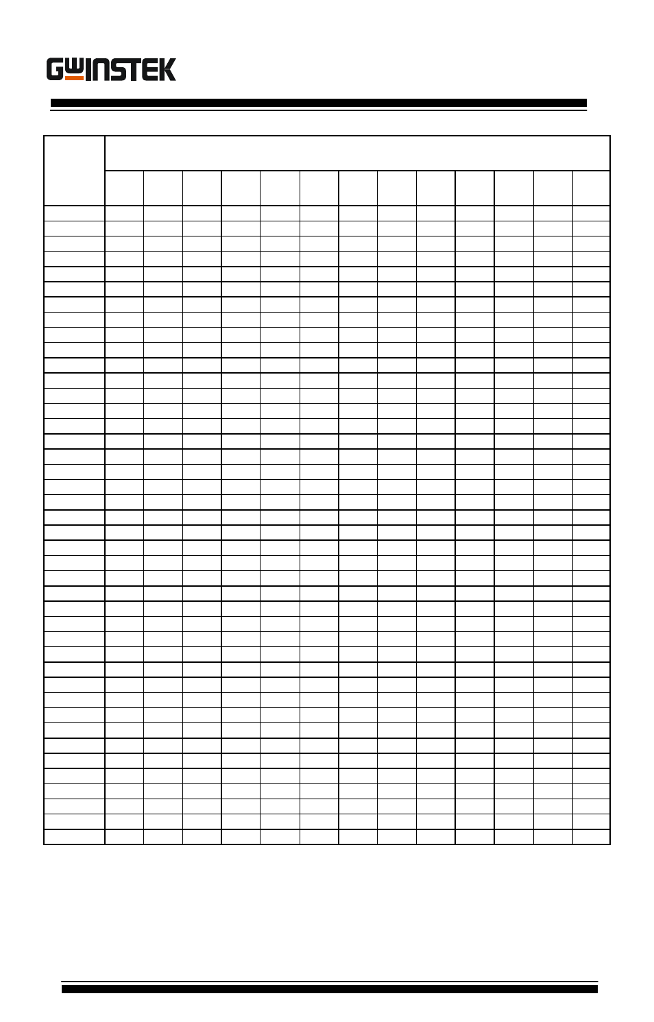 Gut-6000b user manual | GW Instek GUT-6000B User Manual | Page 24 / 29
