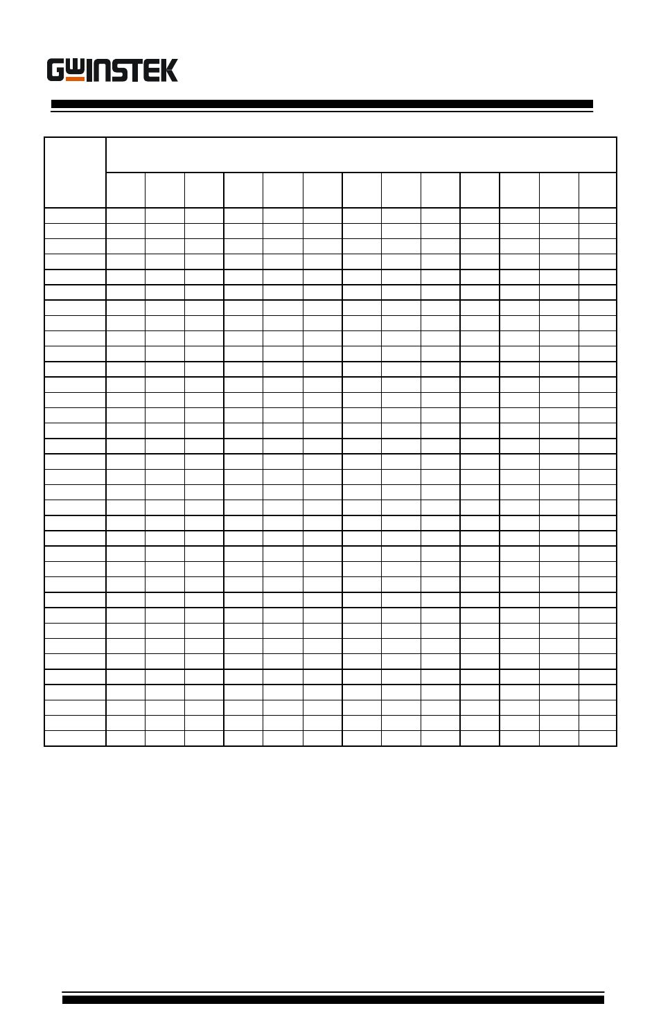 Gut-6000b user manual | GW Instek GUT-6000B User Manual | Page 25 / 29