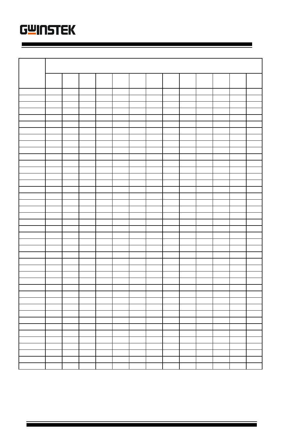 Gut-6000b user manual | GW Instek GUT-6000B User Manual | Page 27 / 29