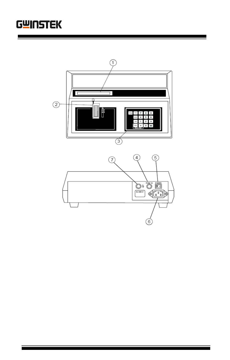 Controls & indicators | GW Instek GUT-6000B User Manual | Page 6 / 29