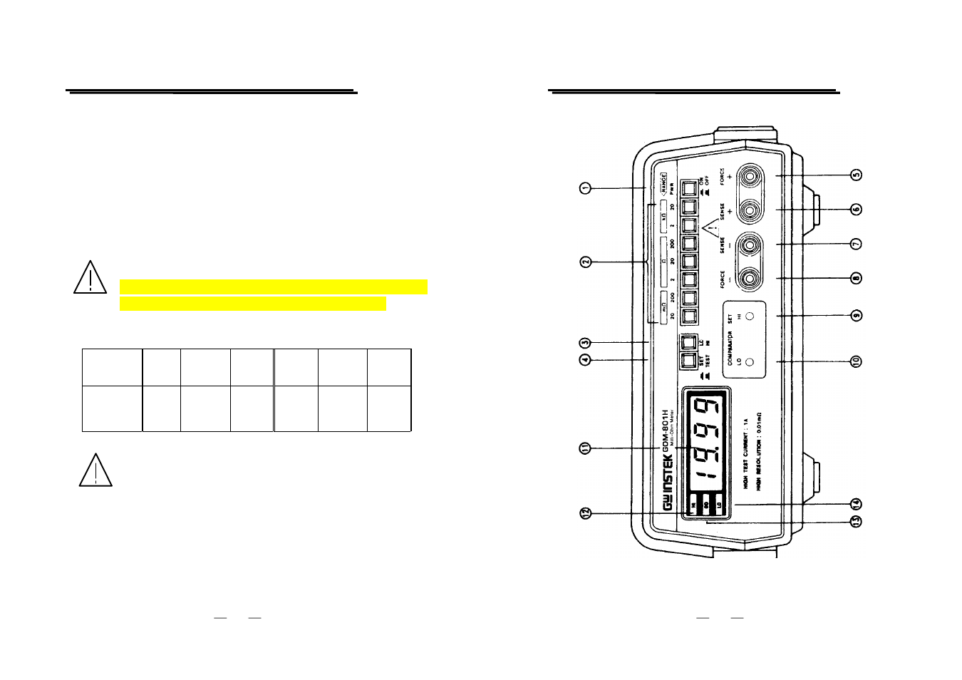 GW Instek GOM-801H User Manual | Page 5 / 8