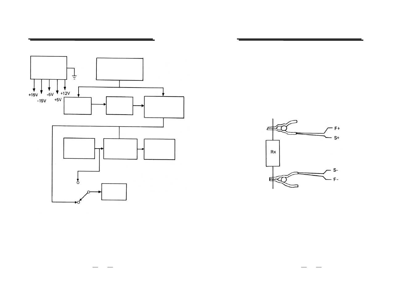 GW Instek GOM-801H User Manual | Page 7 / 8