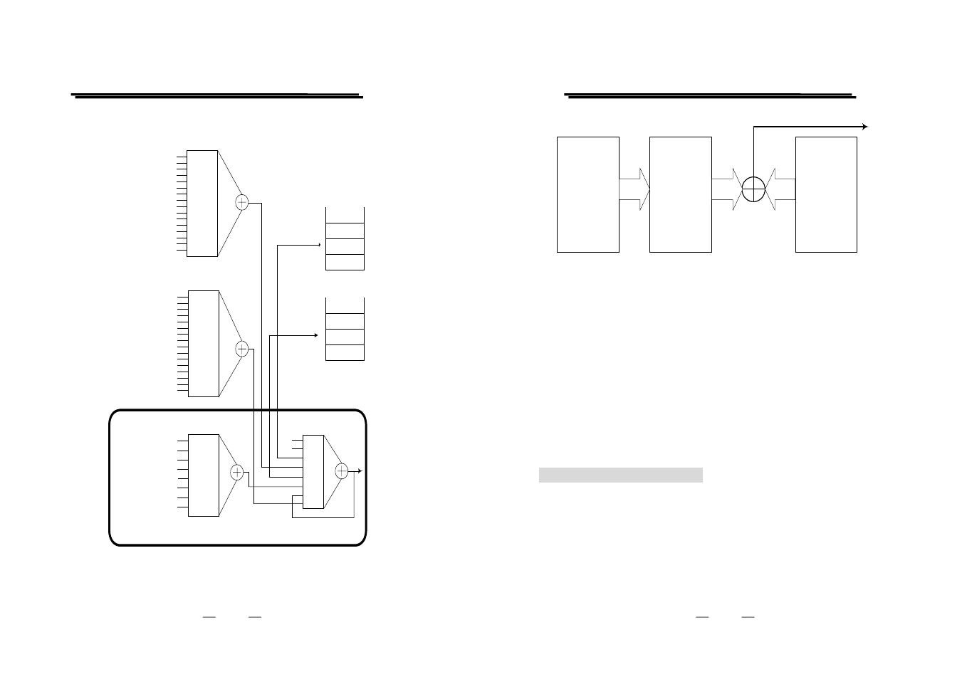 Questionable status, Operation status, Standard event status registers | Status byte register | GW Instek GOM-802 Programming Manual User Manual | Page 24 / 27