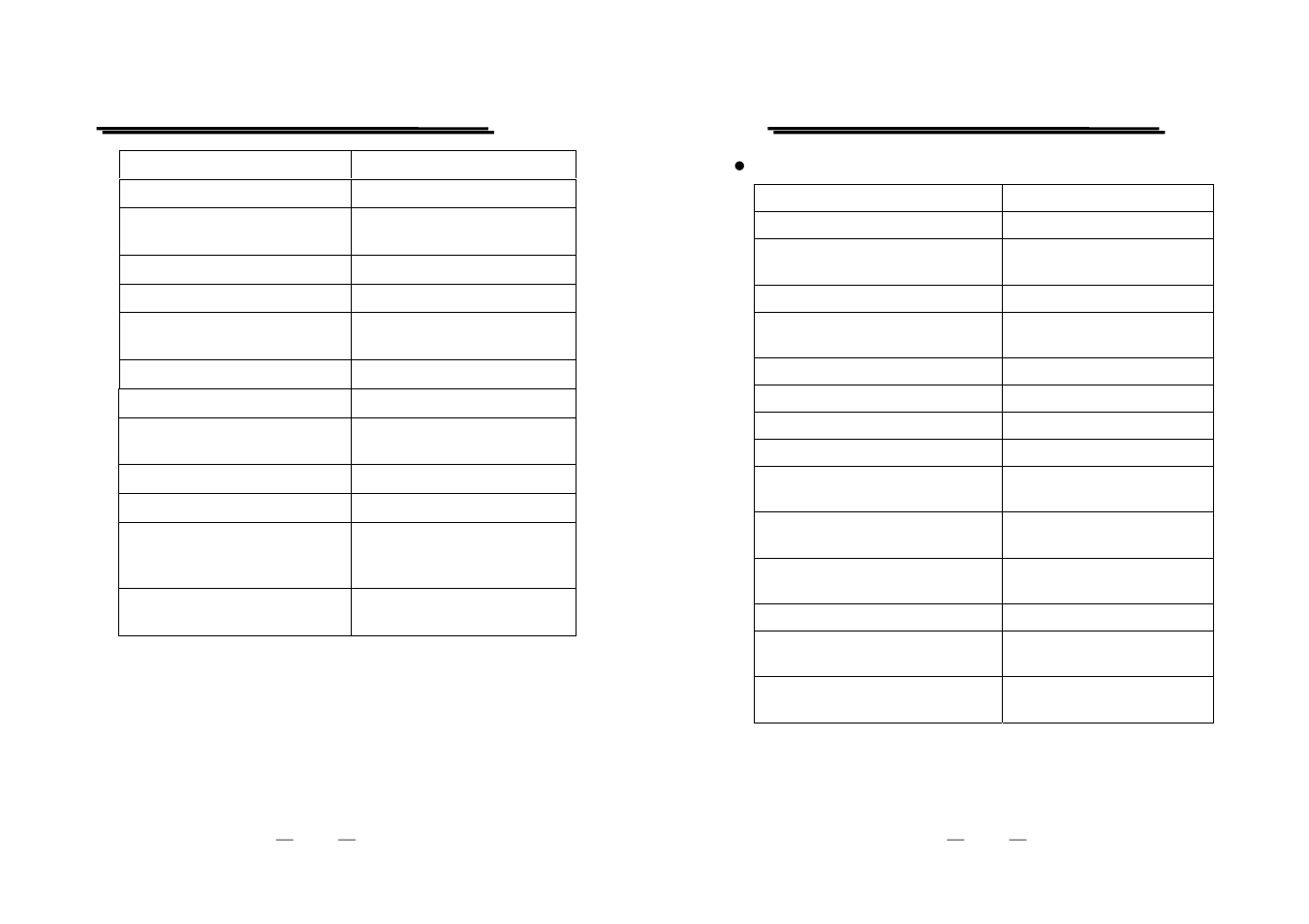 GW Instek GOM-802 Programming Manual User Manual | Page 9 / 27