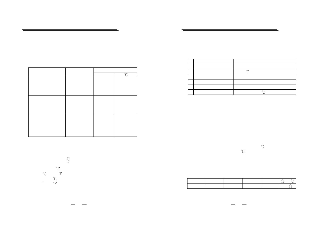 GW Instek GOM-802 User Manual User Manual | Page 17 / 19