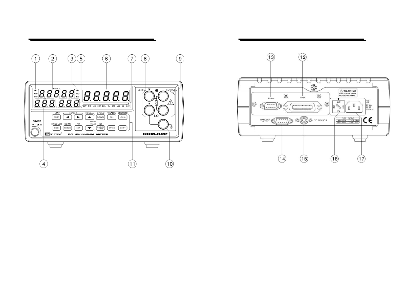 GW Instek GOM-802 User Manual User Manual | Page 7 / 19