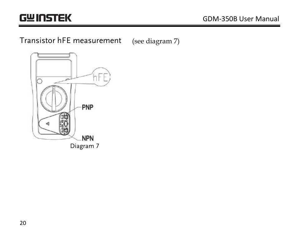 Transistor hfe measurement | GW Instek GDM-350B User Manual | Page 22 / 34