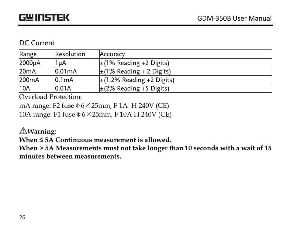 Dc current | GW Instek GDM-350B User Manual | Page 28 / 34