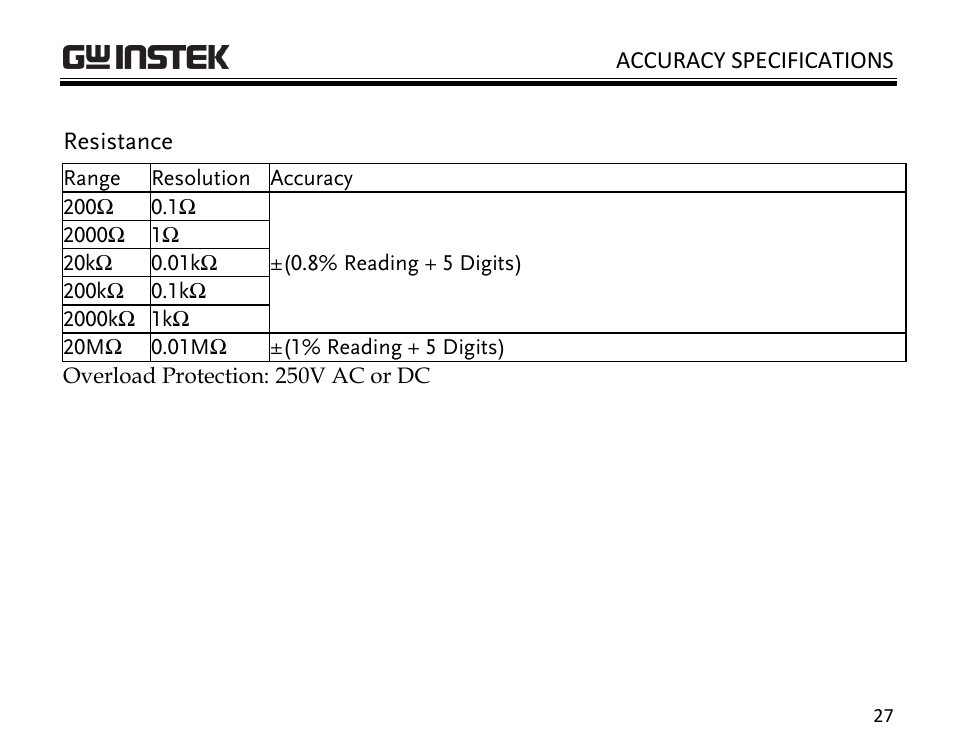 Resistance | GW Instek GDM-350B User Manual | Page 29 / 34