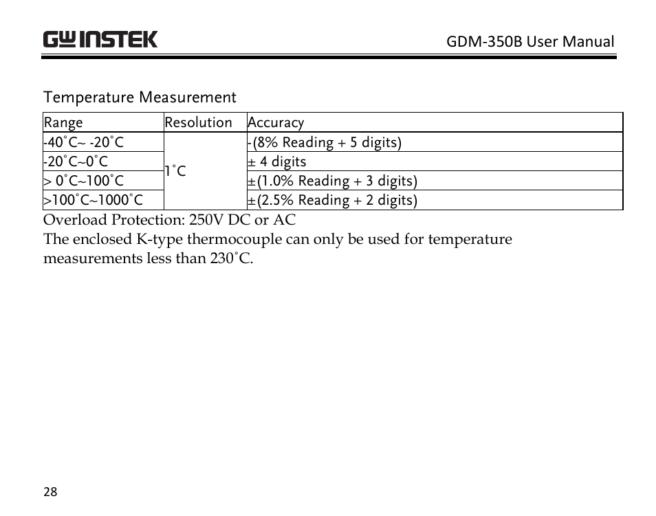 Temperature measurement | GW Instek GDM-350B User Manual | Page 30 / 34