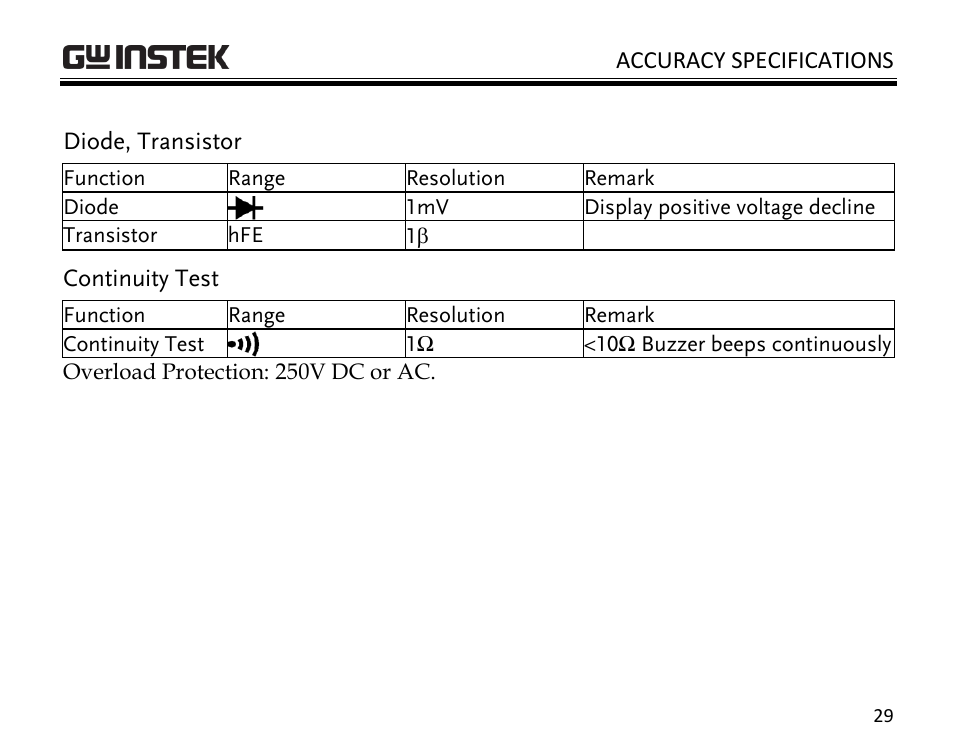 Diode, transistor, Continuity test | GW Instek GDM-350B User Manual | Page 31 / 34