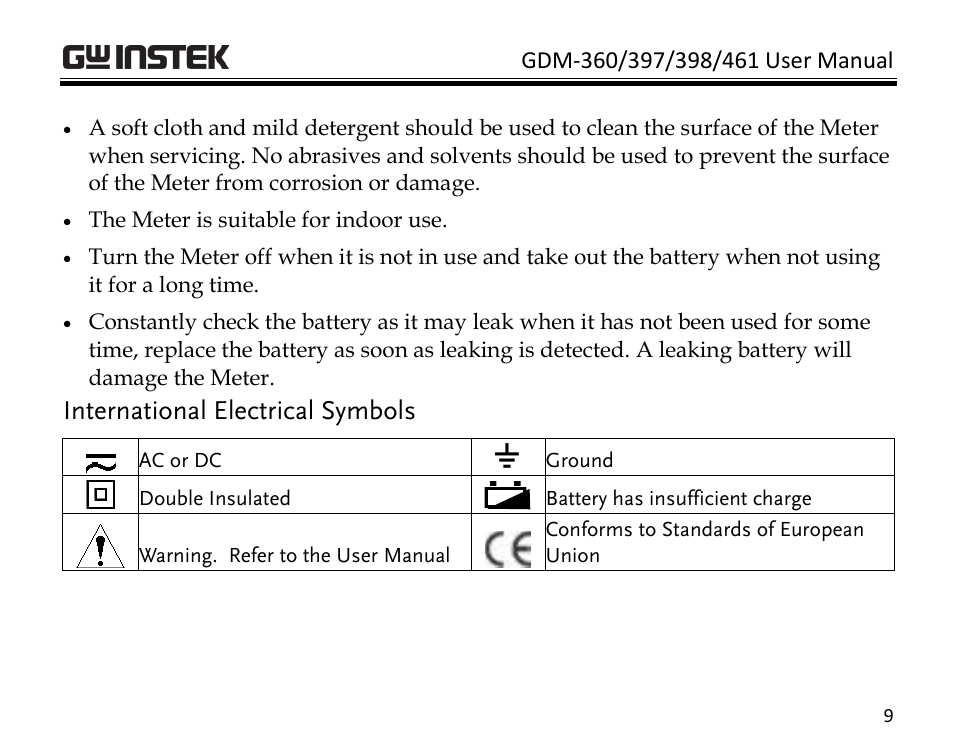 International electrical symbols | GW Instek GDM-398 User Manual | Page 11 / 75