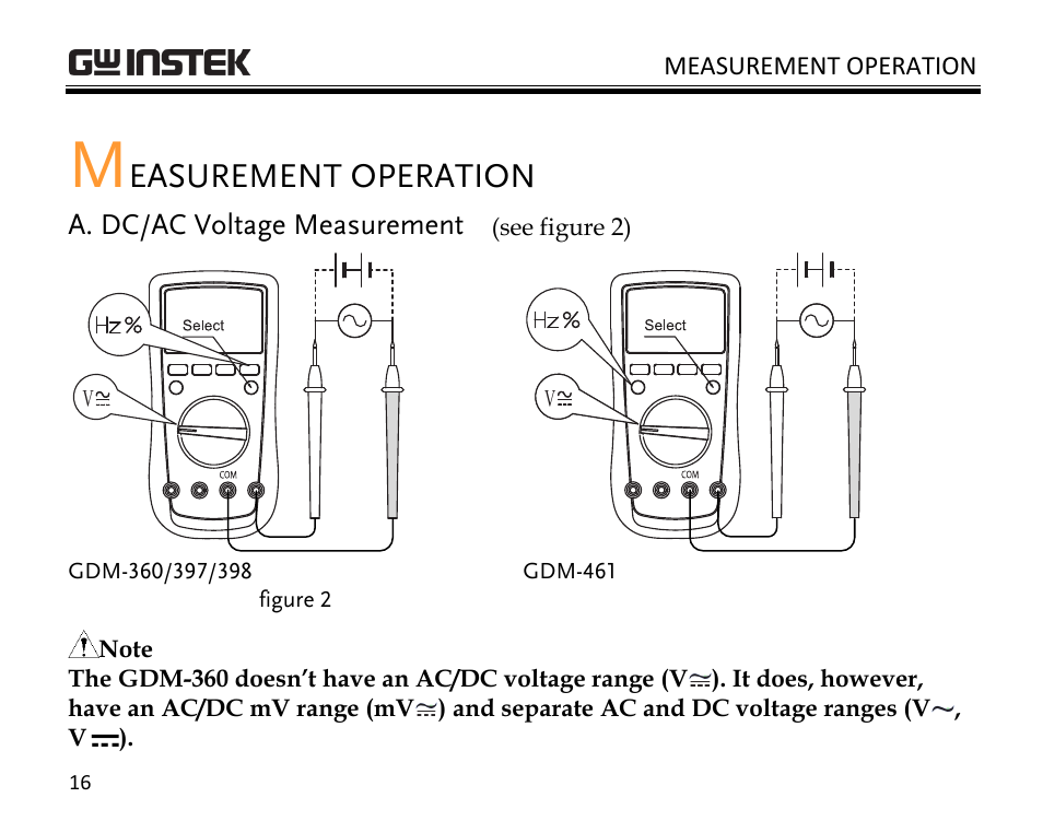 Easurement operation | GW Instek GDM-398 User Manual | Page 18 / 75