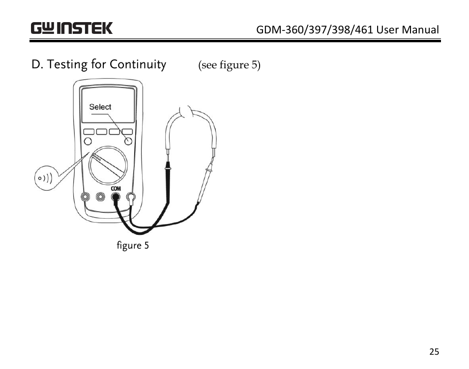 GW Instek GDM-398 User Manual | Page 27 / 75