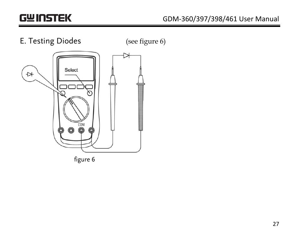 GW Instek GDM-398 User Manual | Page 29 / 75