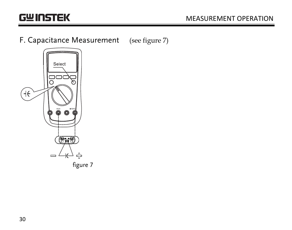 F. capacitance measurement, Measurement operation | GW Instek GDM-398 User Manual | Page 32 / 75