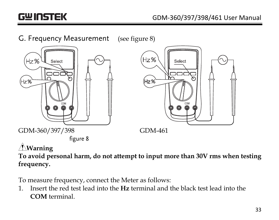 G. frequency measurement | GW Instek GDM-398 User Manual | Page 35 / 75