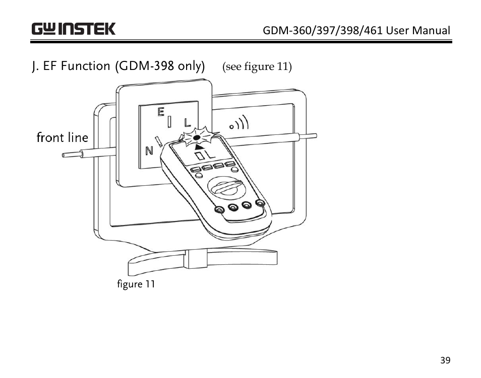 J. ef function (gdm-398 only) | GW Instek GDM-398 User Manual | Page 41 / 75