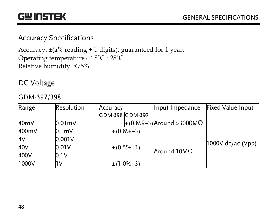 Accuracy specifications, Dc voltage | GW Instek GDM-398 User Manual | Page 50 / 75